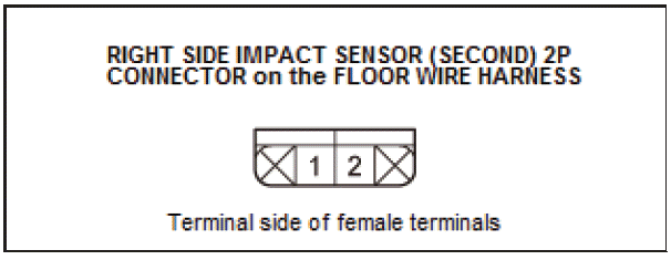 Supplemental Restraint System - Diagnostics